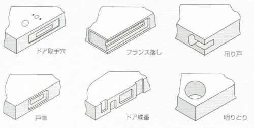 03 加工例.jpg